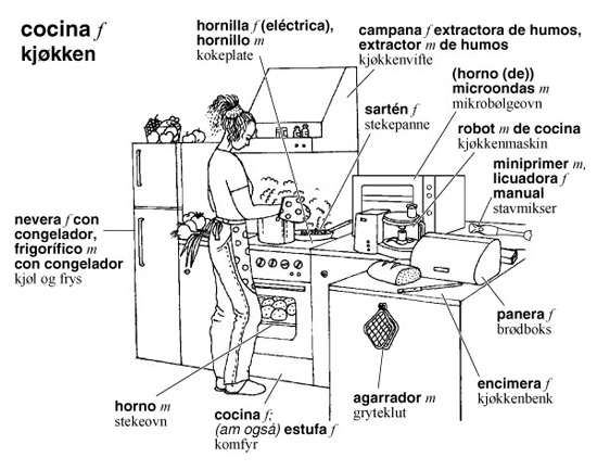 legg-igjen-en-kommentar-avbryt-svar